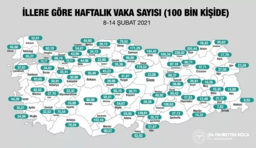 خريطة الاصابات تركيا