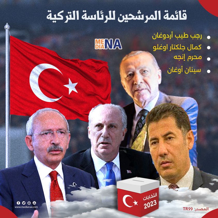 مرشحو الانتخابات التركية